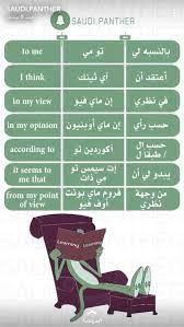 pin by treezan on yes english language learning grammar learn english vocabulary learn english words