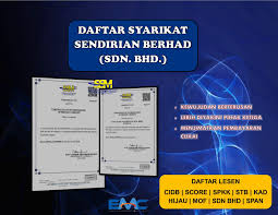 Semua dalam satu pakej yang mudah difahami! Permohonan Lesen Kewangan Mof Jom Tukar Enterprise Ke Sdn Bhd