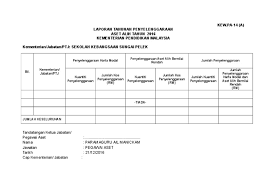 Senarai semak kawalan pengurusan am surat kuasa mesyuarat jpka pemeriksaan mengejut laporan audit tarikh bil. Borang Kew Pa 21 Word