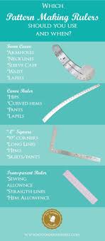 However it fails me when i want to read a bulleted list. Sewing Pattern Rulers