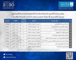 الابتعاث والتدريب Human Ksu Twitter