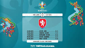 Hà lan đã xuất sắc vượt qua vòng bảng tại euro 2020 với ngôi vị đầu bảng c sau 3 trận toàn thắng và đạt 9 điểm tuyệt đối. 74qfmdysj Xqwm