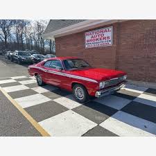 Image result for Rallye Red 1973 Plymouth