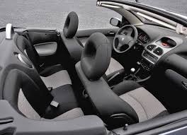 Nikel ton shoot poto tu doit apprécier ton cab en ce moment avec le temps qu'il fait!!vivement la suite. Peugeot 206 206 Cc 1 6 109 Hp Technische Daten Und Kraftstoffverbrauch Autodata24 Com