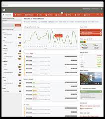 Keepthinking Content Collection Management System Digital Design For Museums London New York Technology