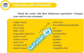 Kunci Jawaban Bahasa Inggris Chapter 12 Halaman 156 Vocabulary Builder Kelas 10 Bahasa Inggris Bahasa Inggris