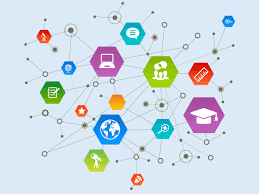 Move your business online without losing track of your people. About The Network Asia Society
