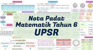 Algebra va geometriya oid formulalar. Soalan Matematik Tahun 6 Topik Nombor Bulat Hellowinv