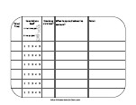 Behavior Charts For Kids