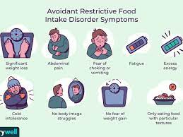 Kim diré, a trauma and eating disorder specialist, states that: Avoidant Restrictive Food Intake Disorder Overview