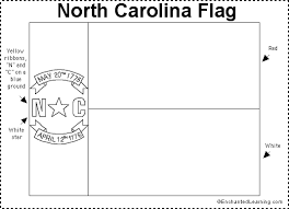 The north carolina flag was voted 21st best out of 51 flags ranked by the north american vexillological association. North Carolina Flag Printout Enchantedlearning Com