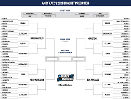 Your ncaa® march madness® games are live on tbs, tnt and trutv, along with cbs in most cities. Ncaa Predictions Projections For The 2020 Bracket By Andy Katz Ncaa Com