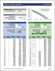 But you can also opt to target your highest balance or interest rate first, or create a custom plan. Free Debt Reduction And Credit Card Payoff Calculators For Excel