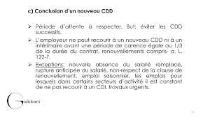 Check spelling or type a new query. Les Contrats Atypiques Ppt Telecharger