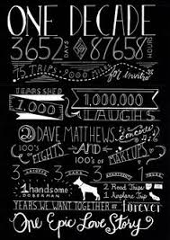 Themes and symbols for the 29th anniversary year. 140 10 The Anniversary Ideas Wedding 10th Wedding Anniversary Wedding Anniversary Celebration