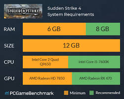 Sudden Strike 4 System Requirements Can I Run It