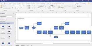 The following is an example of a very simple flow chart for the process of getting out of bed in the morning: Flow Charts And Process Diagrams With Draw Io Vs Code Paulvanderlaken Com