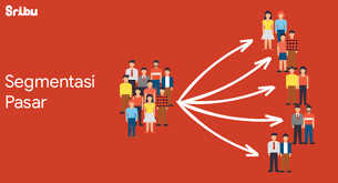 5 Contoh Segmentasi Pasar, Definisi, Serta Strategi - Sribu