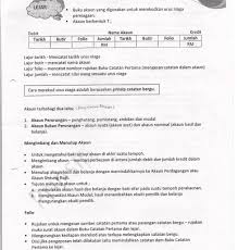 22 jan 20x8 wang tunai masuk nama : Prinsip Perakaunan Post Facebook