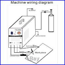 A diagram showing the complete coupled construction work of the welding. Diagram Of Welding Machine Mercedes Benz Ml500 Engine Diagram For Wiring Diagram Schematics