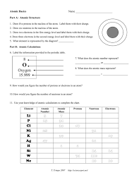 Where is the majority of the mass located in an atom? Atomic Basics Part A Atomic Structure