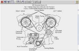 All pages are is great to have2000 mitsubishi galant service repair workshop manual. Mitsubishi Galant Engine Diagram