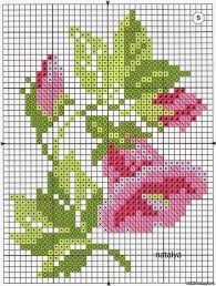 Check spelling or type a new query. 210 Cross Stitch Patterns Flowers Ideas In 2021 Cross Stitch Patterns Cross Stitch Stitch Patterns