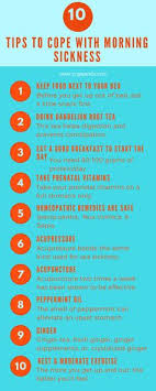 Usually, no treatment is needed unless morning sickness is often one of the first signs of pregnancy. Morning Sickness