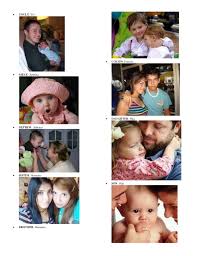 Nombres De Familia En Espanol E Ingles