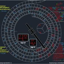 Dear valued cardholder, we are delighted to share with you our 2020/21 cimb member rewards catalogue. 33786 Pdfs Review Articles In Eclipse