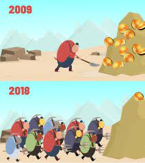 Bitcoin mining is costly because huge dollars, electricity, and hard work are required to complete the process. Mining In 2009 And Mining In 2018 In 2009 2010 Mining Bitcoins Was A Very Easy Process You Could Mine Hundreds Of Bitcoins On Your Personal Compu Block Chain