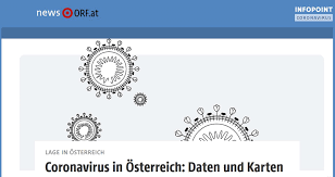 Neue verordnung für die einreise nach österreich. Coronavirus In Osterreich Daten Und Karten Auf Orf At Anwendungsverzeichnis Data Gv At