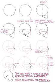 Pin On Drawing References And Tips