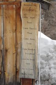 Previsions Meteo Ecrins Randoqueyras Destinationsqueyras Raquettes Patrimoine Myhautesalpes En 2020 Rando Queyras Queyras Previsions Meteo