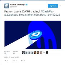 Kraken Exchange Glassdoor Bitcoin Online Chart