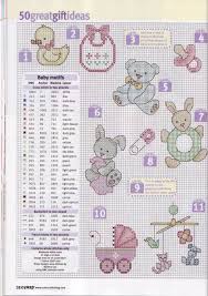 Collection by margaret johnson • last updated 3 weeks ago. Baby Cross Stitch Charts Frian