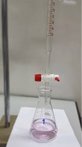 The estimation of an alkali solution using a standard acid solution let us consider the titration of acetic acid against naoh. Titration Owlapps
