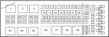 Fuse box diagram ford expedition (u222; Diagram In Pictures Database 2005 Ford Expedition Fuse Diagram Just Download Or Read Fuse Diagram Online Casalamm Edu Mx