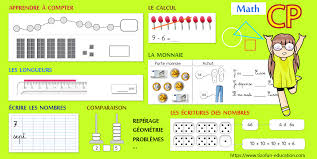 Top37+ exercice math ce2 a imprimer gratuit dessin. Exercice De Math Cp En Ligne Fiche Mathematique A Imprimer