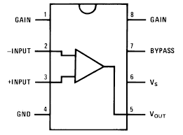 An electrical schematic is a diagram that shows how all of the wires and components in an electronic circuit are connected. How To Read Electrical Schematics Circuit Basics