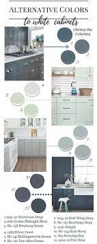 Going painting my kitchen cabinets but can't decide on colour. Exterior Of Homes Designs Exterior Designs Pinterest Paint Throughout Best Blue Gray Paint Grey Blue Kitchen Kitchen Paint Colors Blue Gray Paint Colors