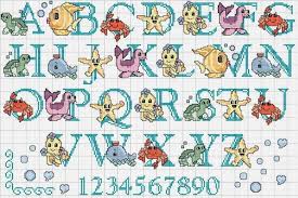 Isim Fb Img 1487067049498 Jpg Goruntuleme 635 Buyukluk 106 1 Kb Kilobyte Capraz Dikis Ornekleri Kanavice Dikis Ornegi