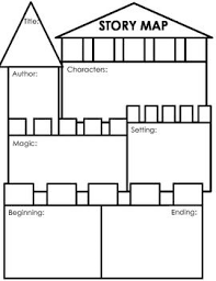 Check spelling or type a new query. Kindergarten Fairy Tale Story Map By Mrs Fdk Doyle Teachers Pay Teachers Fairy Tales Kindergarten Fairy Tales Story Map Fairy Tales Unit