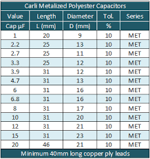 carli met 6 0 mfd non polar mylar capacitor 150v