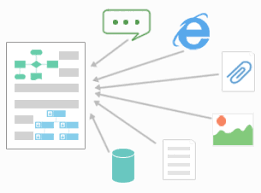 Edraw Flowchart Software Most Popular Flowchart Software