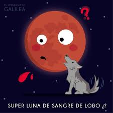A la distancia que se encuentra la luna de la tierra, el cono de sombra tiene un diámetro de 9200 km, mientras que el diámetro de la luna es de 3476 km. Luna De Sangre Luna De Sangre Super Luna Sangre