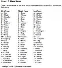 An easy way to find artists by name and their famous artwork. Famous Artist Names That Start With K 36guide Ikusei Net