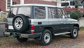 Powered by a 5.7 liter v8 that offers 381hp matched to a responsive 8 speed automatic transmission for the ultimate passing authority. Toyota Land Cruiser Prado Wikiwand