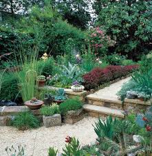 7 Steps To Transform A Small Garden Small Backyard Gardens Small City Garden Garden Design Magazine