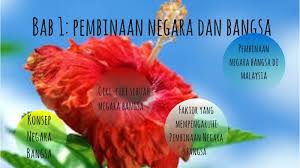 Pada ketika itu muncul idea tentang hak rakyat,kerajaan 1. Sadn 1033 Ringkasan Bab 1 Pembinaan Negara Dan Bangsa By Mandy Ong Wei Xing